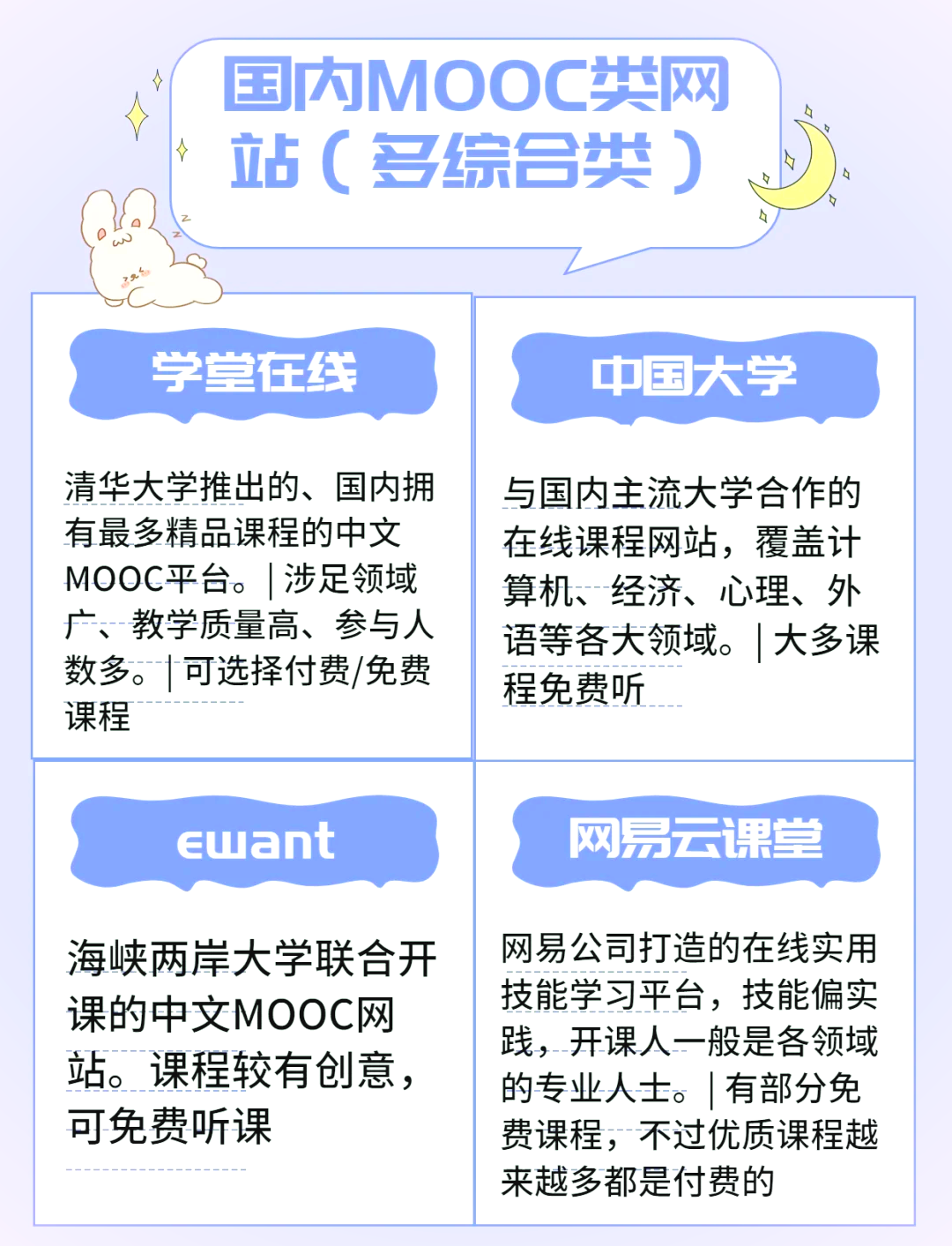 2025服务器CPU性能天梯图:顶级型号全面对比
