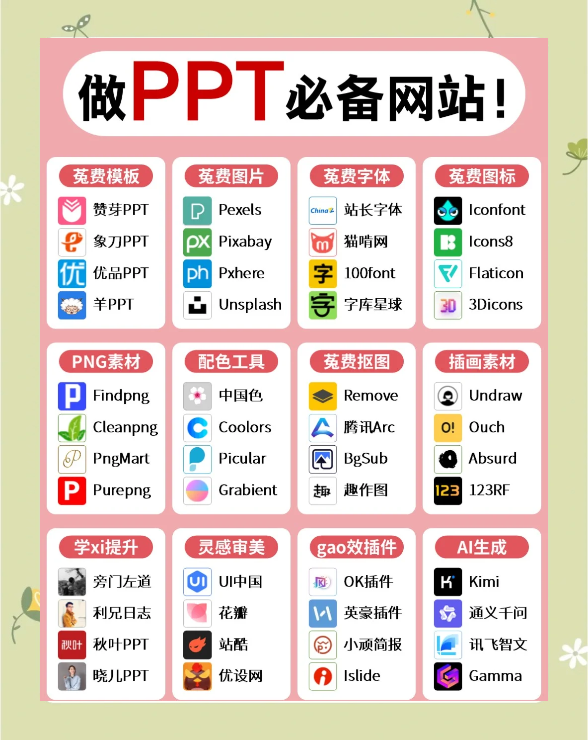 服务器配置入门:新手必看指南