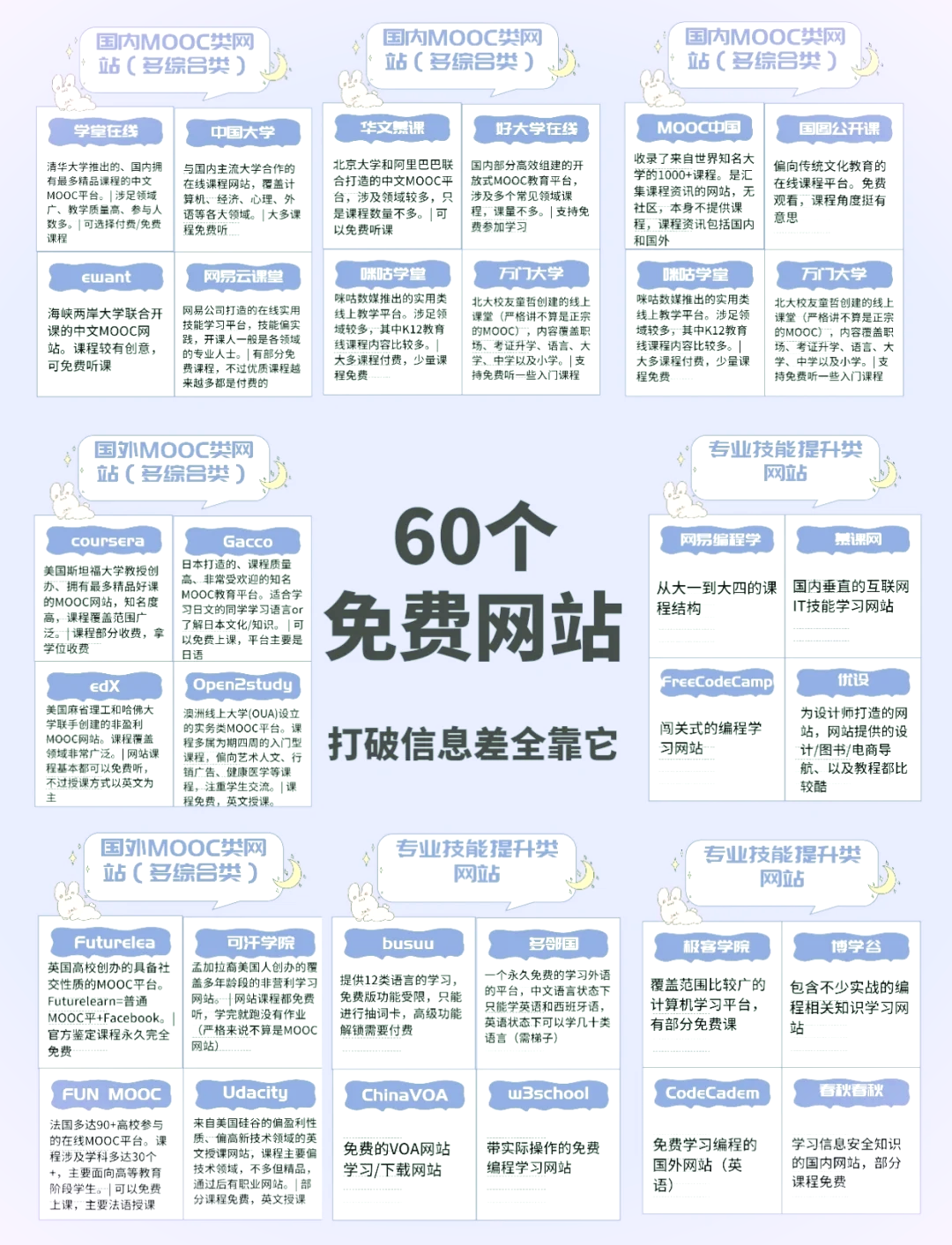 7款服务器监测工具横向评测_Y6Dy